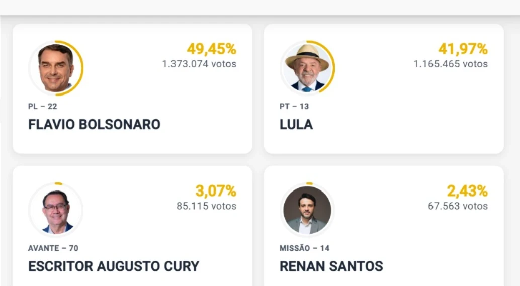 imagem da noticia em tempo real